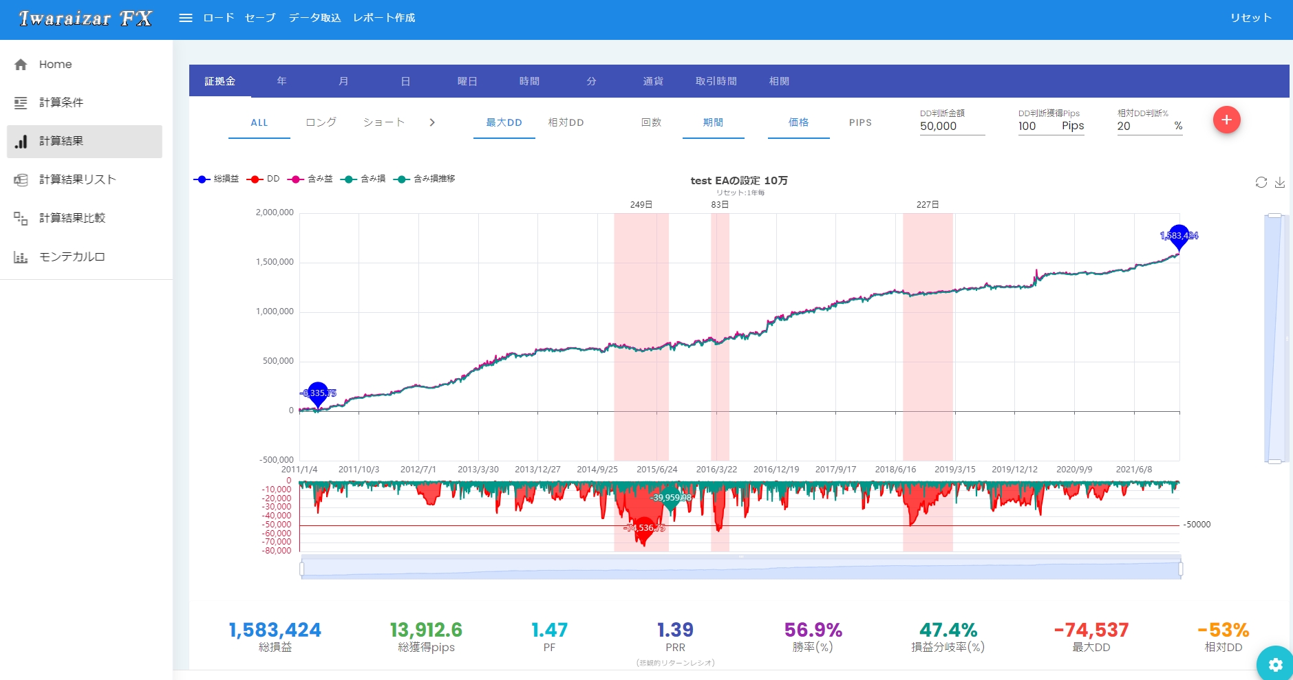 岩ライザーFX画面